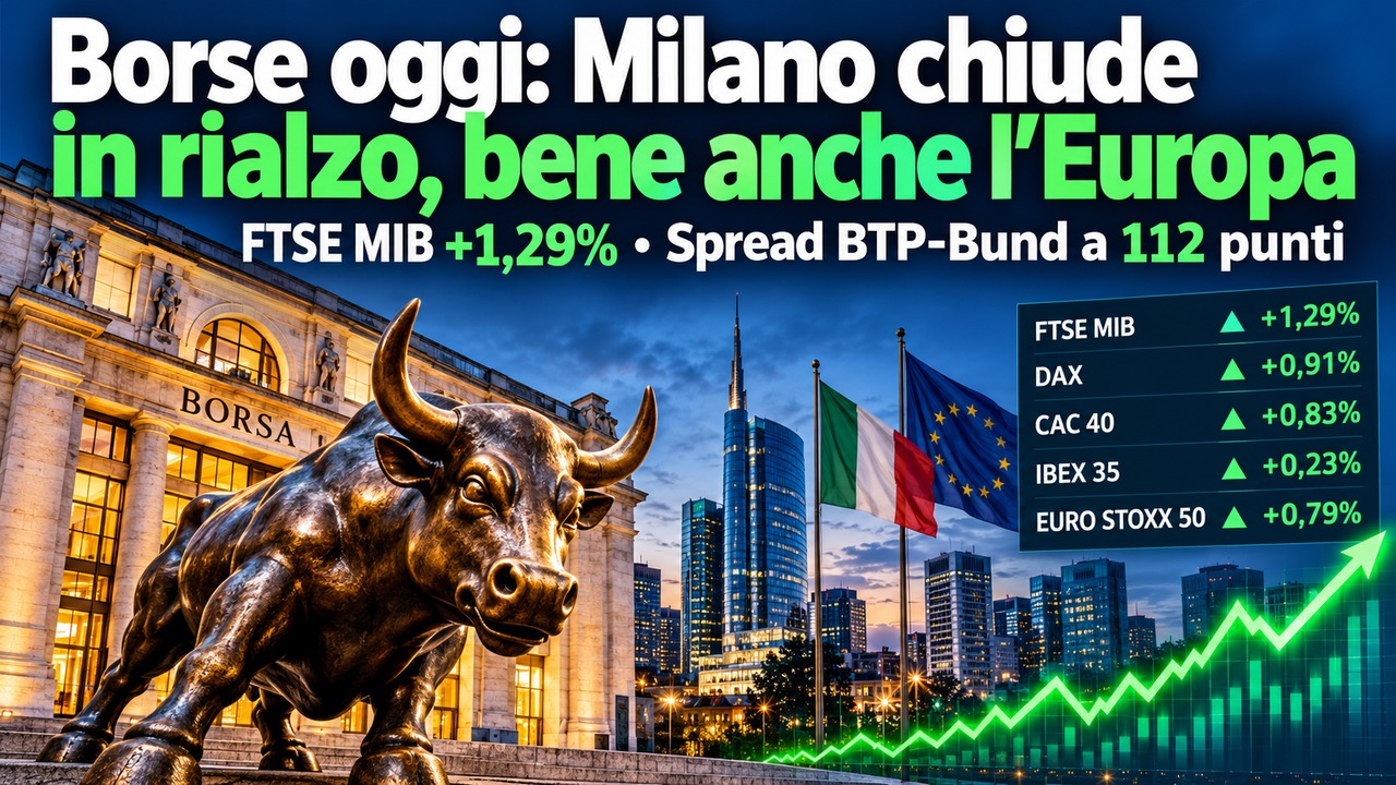 Borse 26 ottobre 2026 in rialzo: Milano +1,29%, DAX +0,91%, CAC 40 +0,83%, IBEX +0,23% e spread BTP-Bund 112