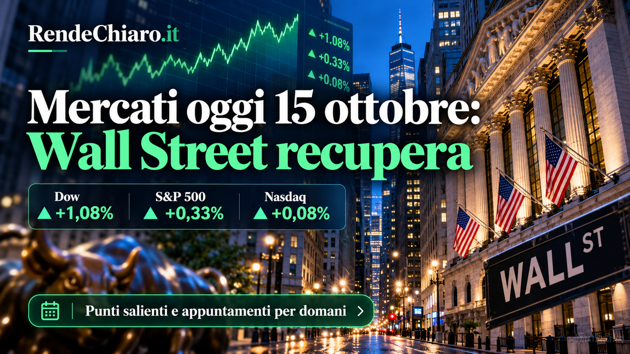 Mercati oggi 15 ottobre: Wall Street recupera, Dow +1,08%, S&P 500 +0,33%, Nasdaq +0,08%.
